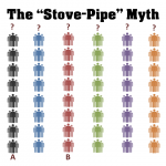 stove-pipe-myth